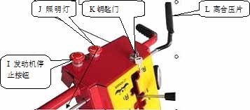 點擊放大 滾刷掃雪機操作面板