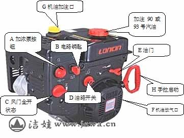 點擊放大 滾刷掃雪機安裝操作手冊
